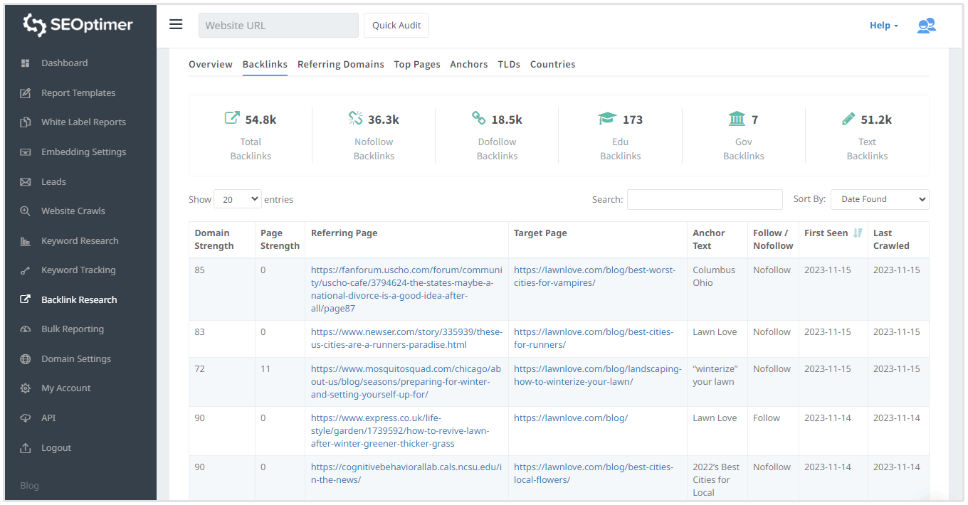 konkurrent backlink analyse