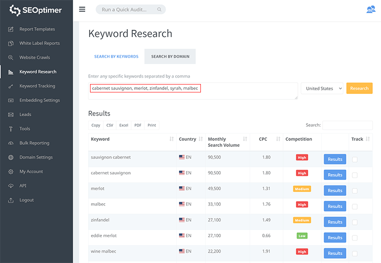 Keyword Research